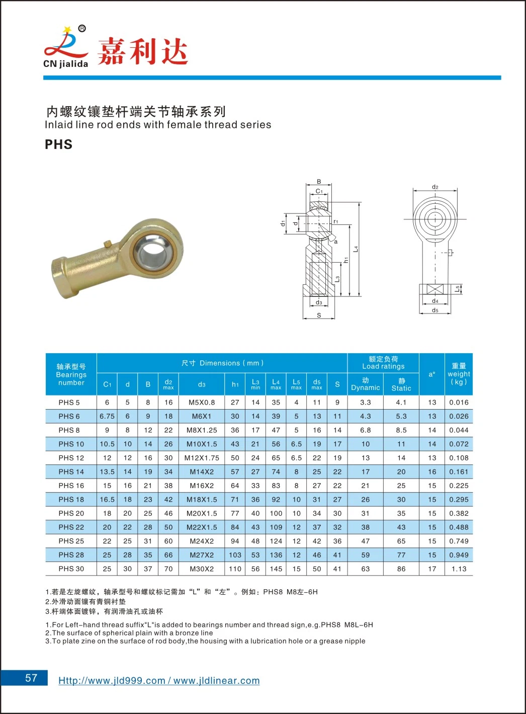 China Factory Heim Rose Ball Joint Bearing/ Spherical Plain Rod End Bearing Right/Left Thread (PHS/POS/SITK/SATK/NHS/NOS) for Machine/3D Printer/Auto Parts