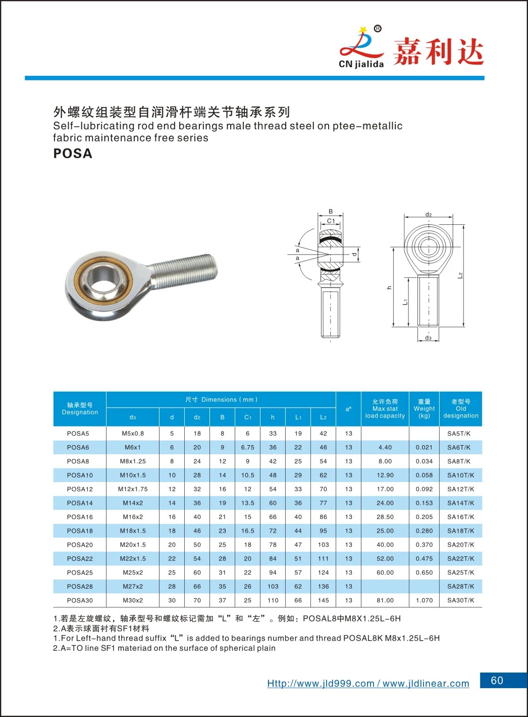 China Factory Heim Rose Ball Joint Bearing/ Spherical Plain Rod End Bearing Right/Left Thread (PHS/POS/SITK/SATK/NHS/NOS) for Machine/3D Printer/Auto Parts